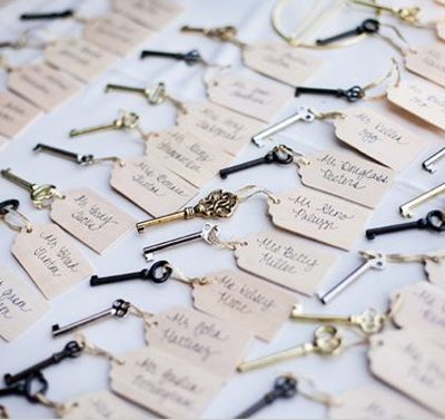 Decorar tu boda con llaves 1 seating plan